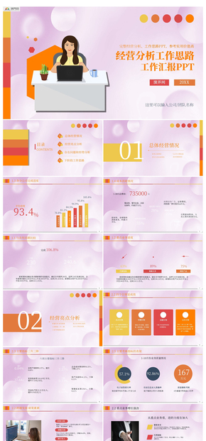 經(jīng)營分析工作思路工作匯報管理報告總結(jié)ppt