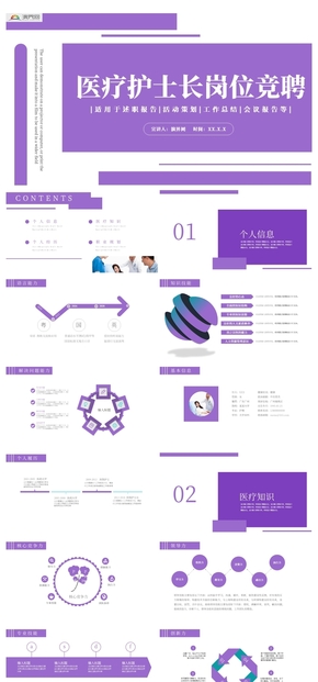 商務醫(yī)療護士長崗位競聘PPT模板