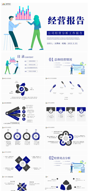 公司經營分析工作報告通用PPT模板