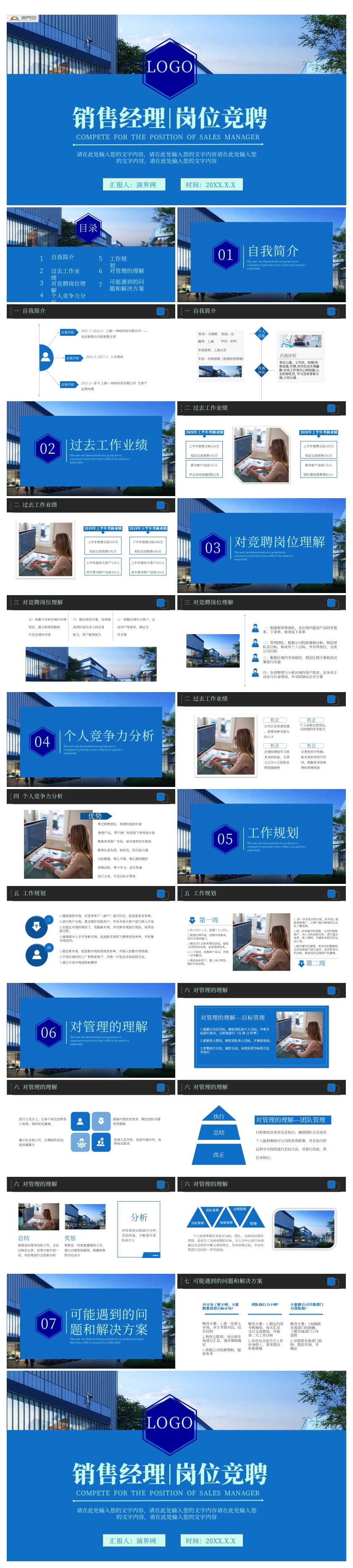 商務銷售經(jīng)理主管崗位競聘PPT模板