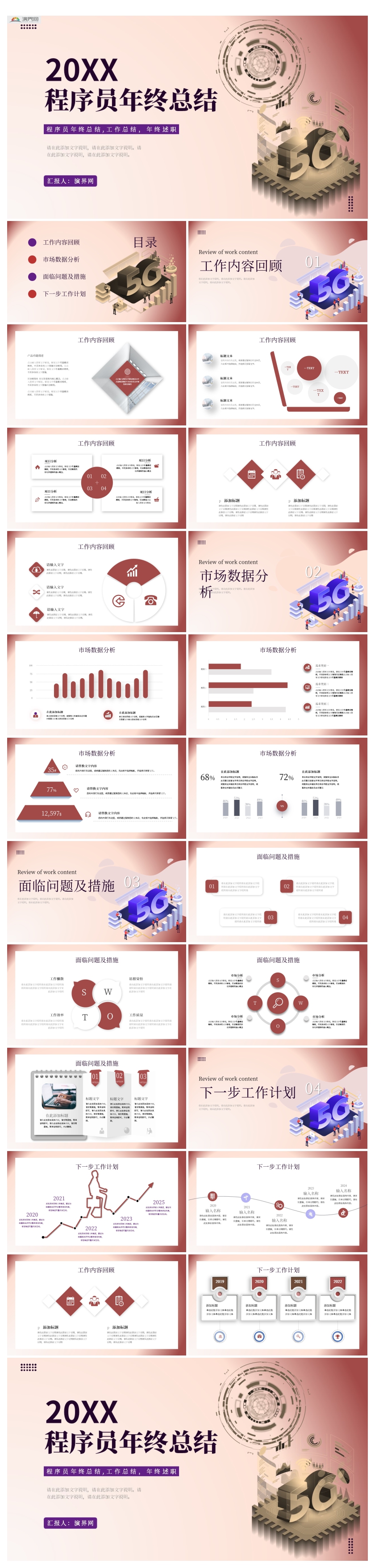 程序員年終總結(jié)工作總結(jié)工作匯報(bào)ppt