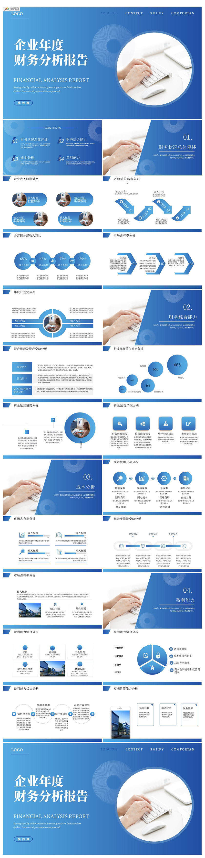 企業(yè)年度財務分析報告PPT模板