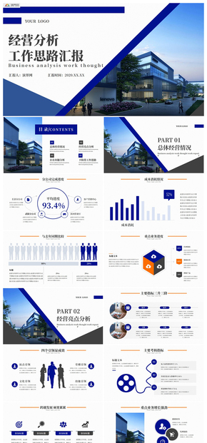 商務經營分析工作思路匯報PPT模板