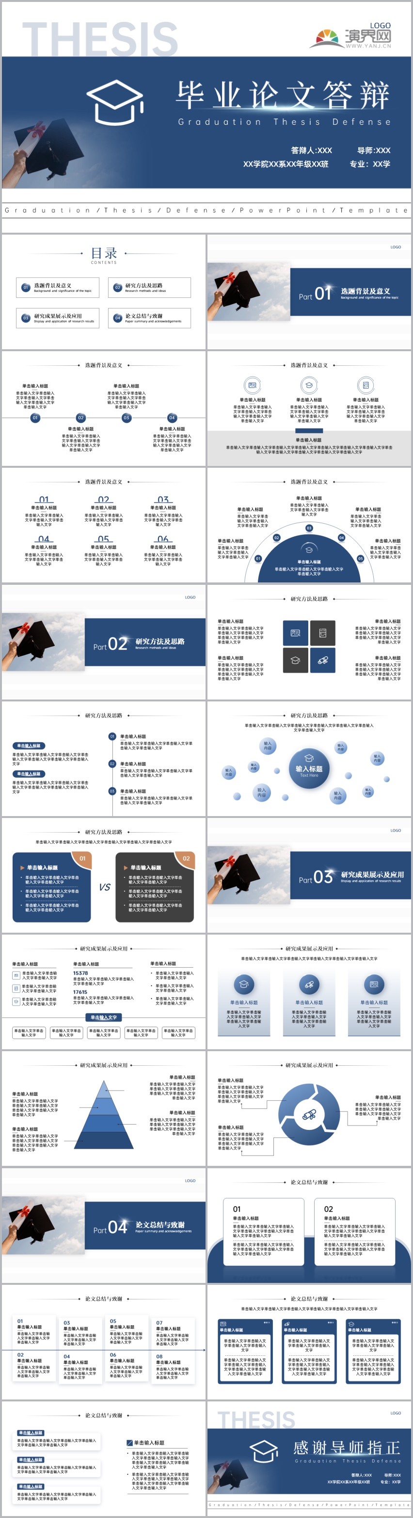 畢業(yè)論文答辯PPT模板