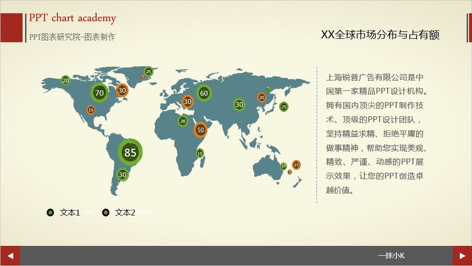 全球市场分布与占有额地图ppt图表 - 演界网,中国首家
