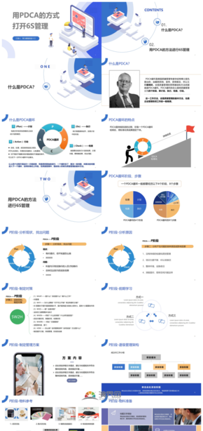 6S管理培訓ppt模板