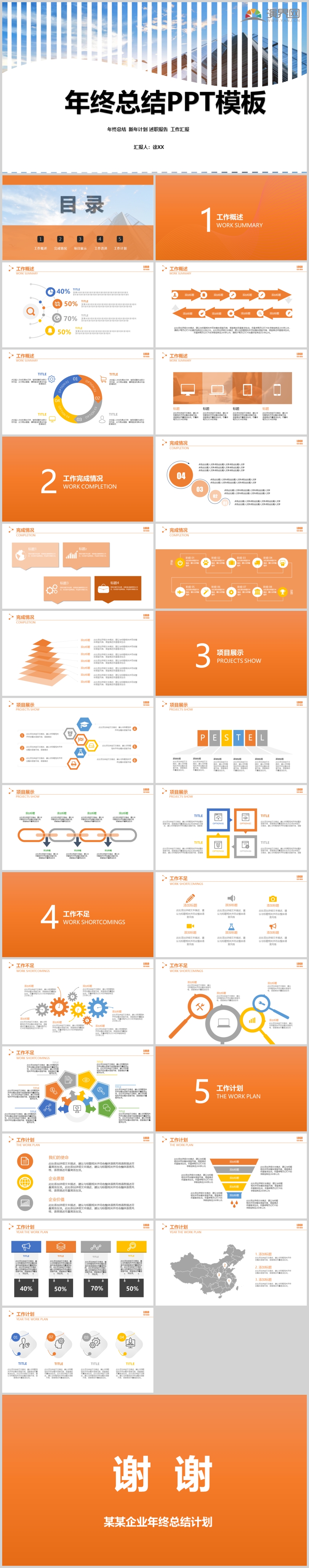 橙色年度工作匯報(bào)總結(jié)工作計(jì)劃PPT模板