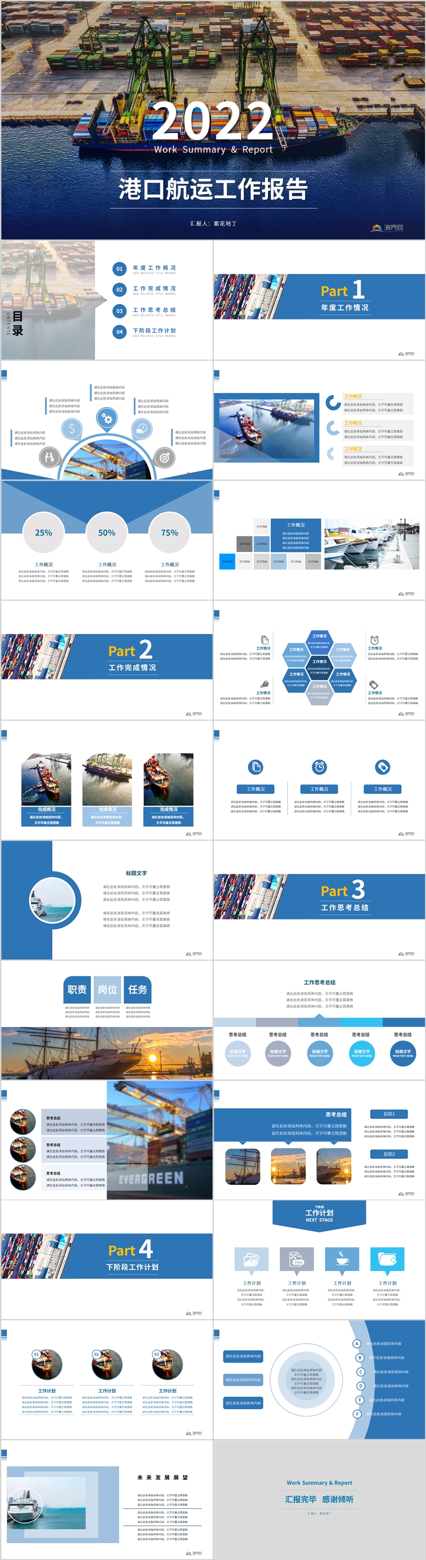 藍色海洋港口航運年度工作總結(jié)匯報PPT模板