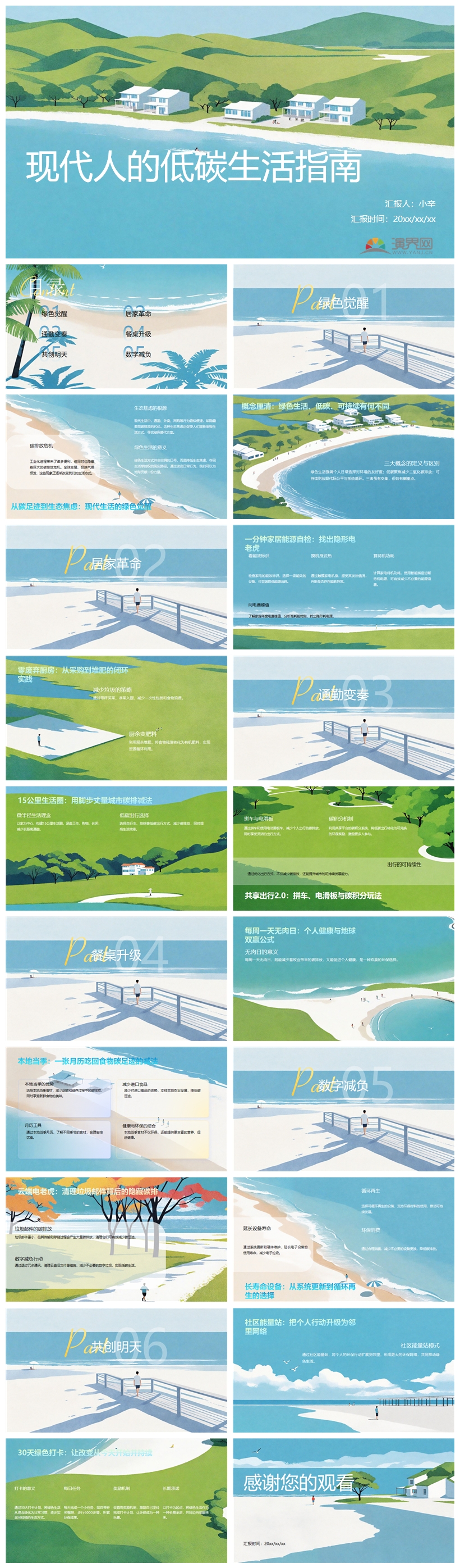 現(xiàn)代人的低碳生活指南PPT