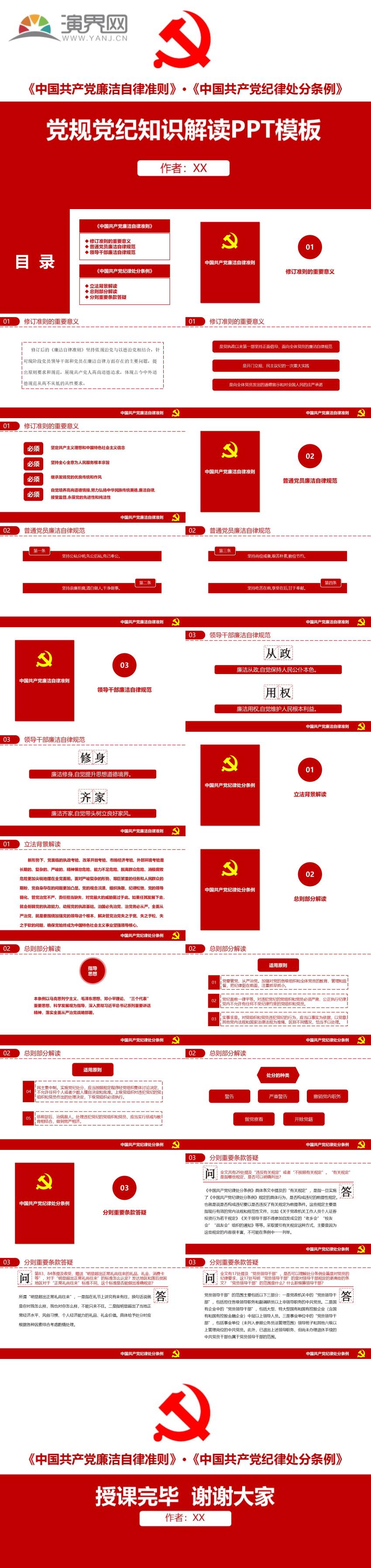 紅色黨規(guī)黨紀知識解讀PPT