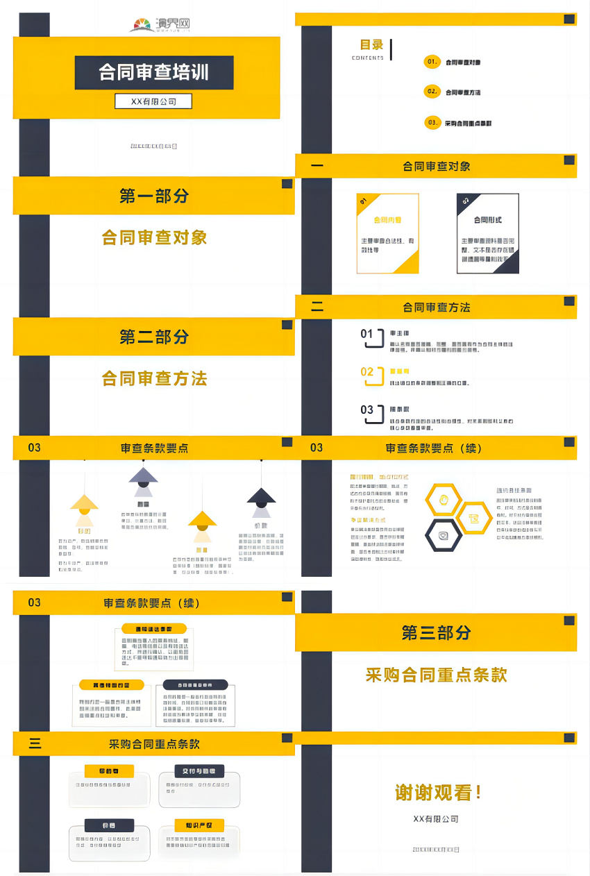 黃灰色合同審查培訓(xùn)PPT