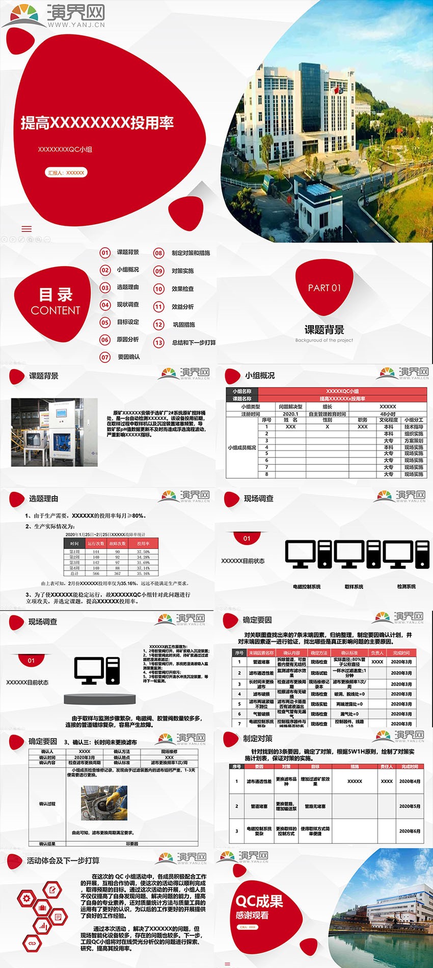 QC項目總結匯報