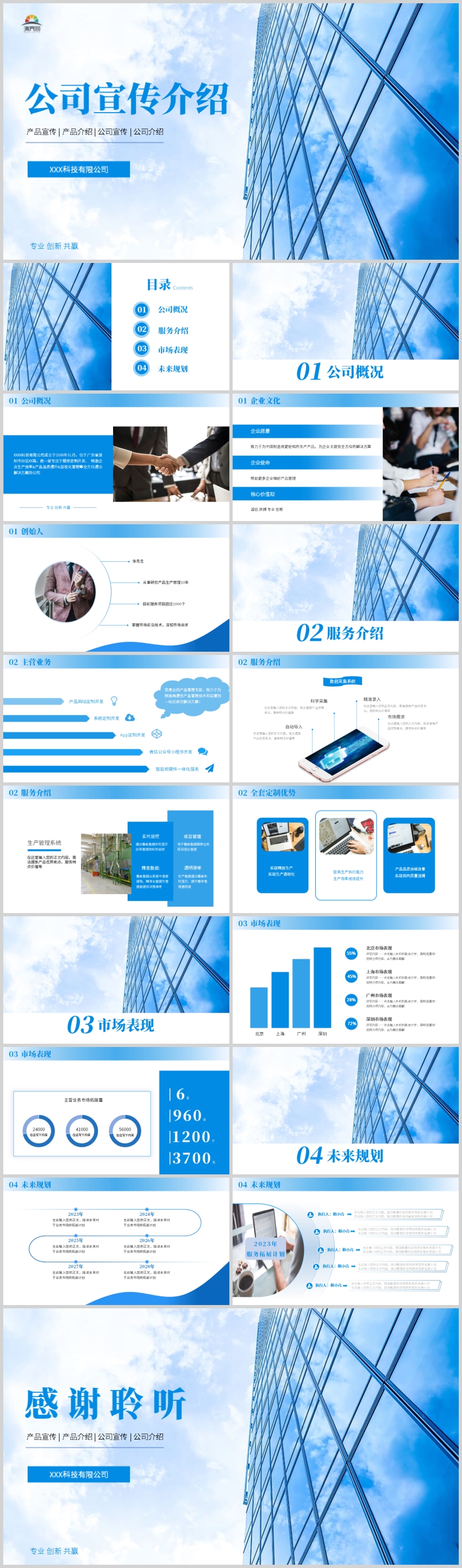 藍(lán)色商務(wù)風(fēng)公司介紹企業(yè)宣傳PPT