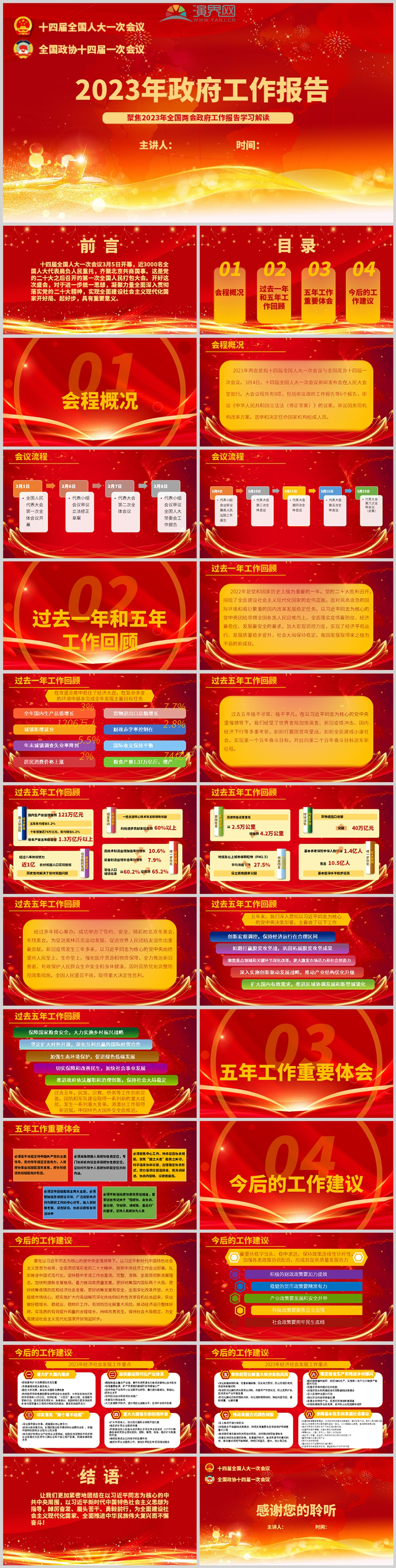 红色解读2023年政府工作报告