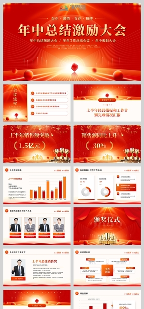 紅色科技風(fēng)企業(yè)年中工作總結(jié)大會(huì)ppt模板年中總結(jié)