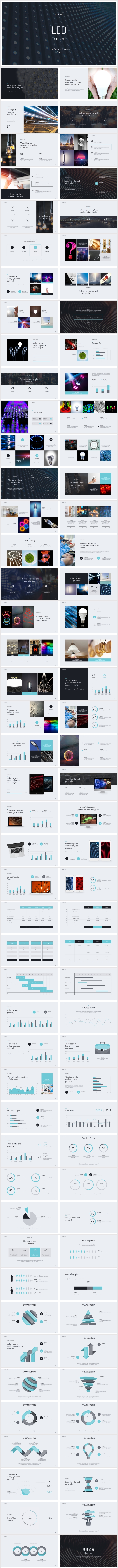LED燈具節(jié)能燈公司介紹商業(yè)計(jì)劃書(shū)keynote模板