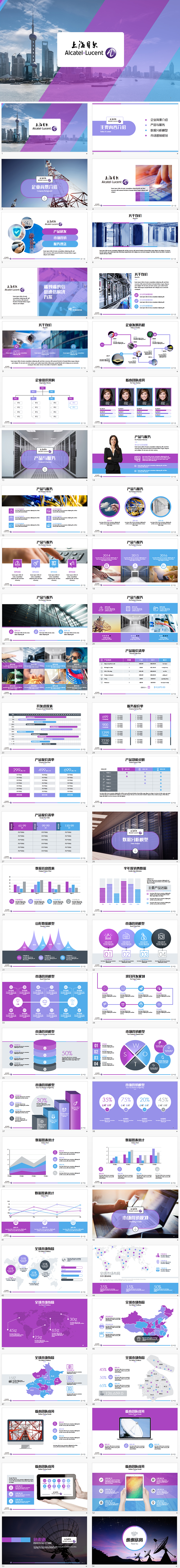 上海貝爾總結(jié)匯報項目keynote模板