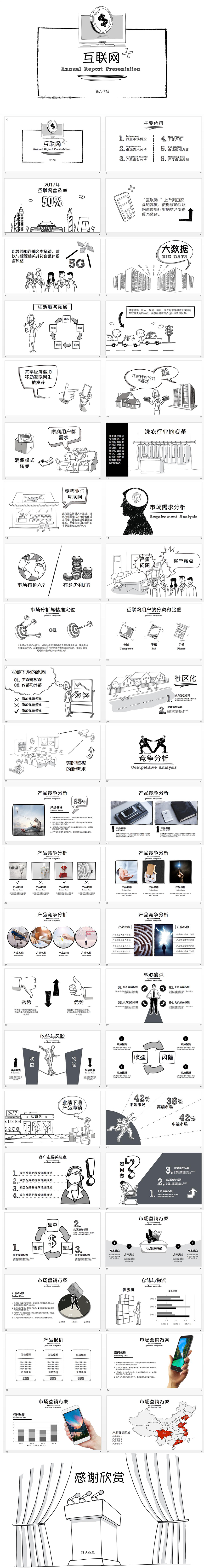 白板風(fēng)格互聯(lián)網(wǎng)+年終總結(jié)動(dòng)態(tài)PPT模板