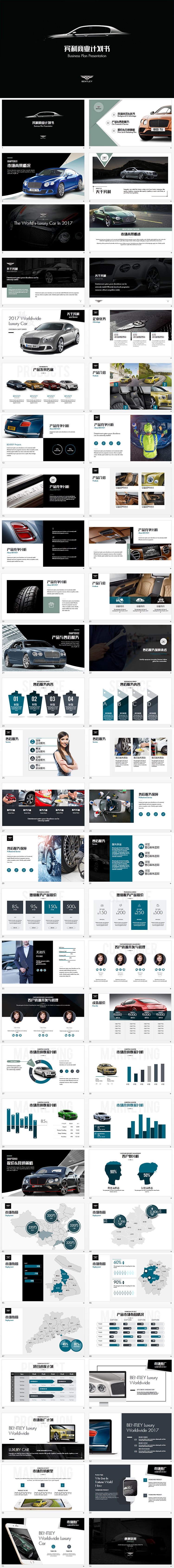 賓利汽車策劃營銷商業(yè)計(jì)劃書keynote