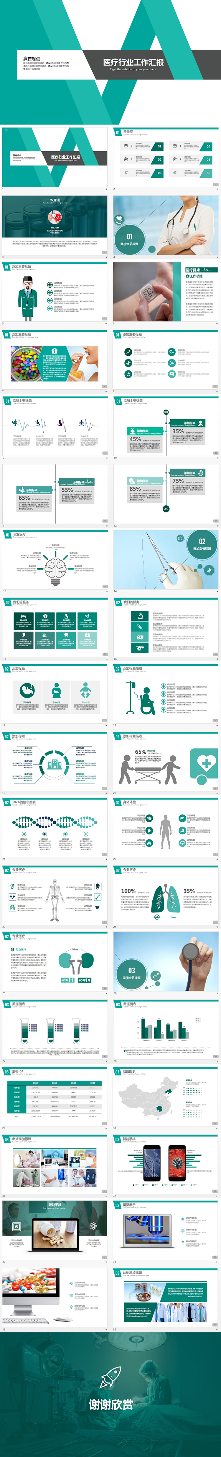 醫(yī)療行業(yè)總結(jié)匯報keynote模板