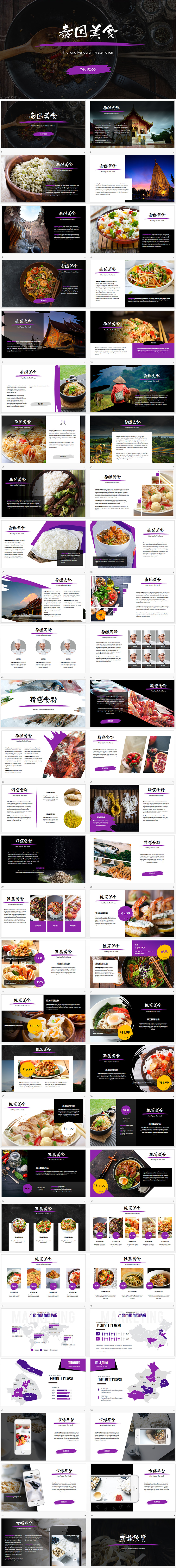 泰國菜商業(yè)計(jì)劃書PPT模板 泰國餐廳輪播PPT模板