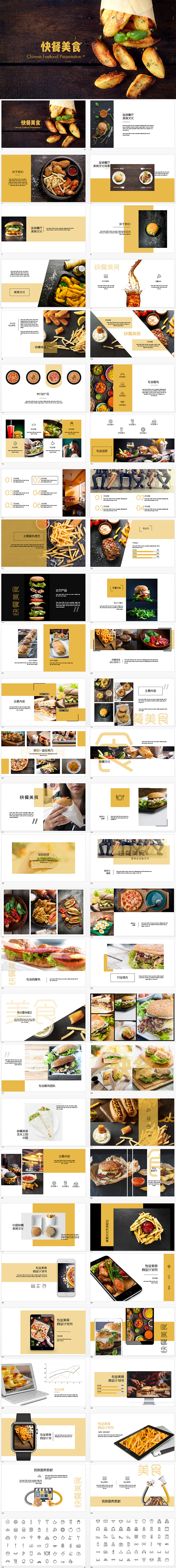 快餐西餐美食商業(yè)計劃書keynote模板