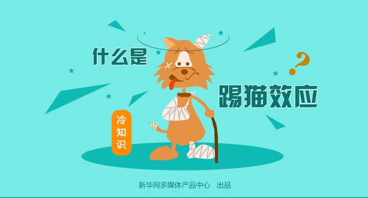 【演界信息图表】人文交际系列-踢猫效应