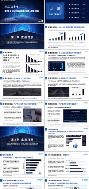 深色2023年一季度中国企业CMO直播市场研究报告PPT模板
