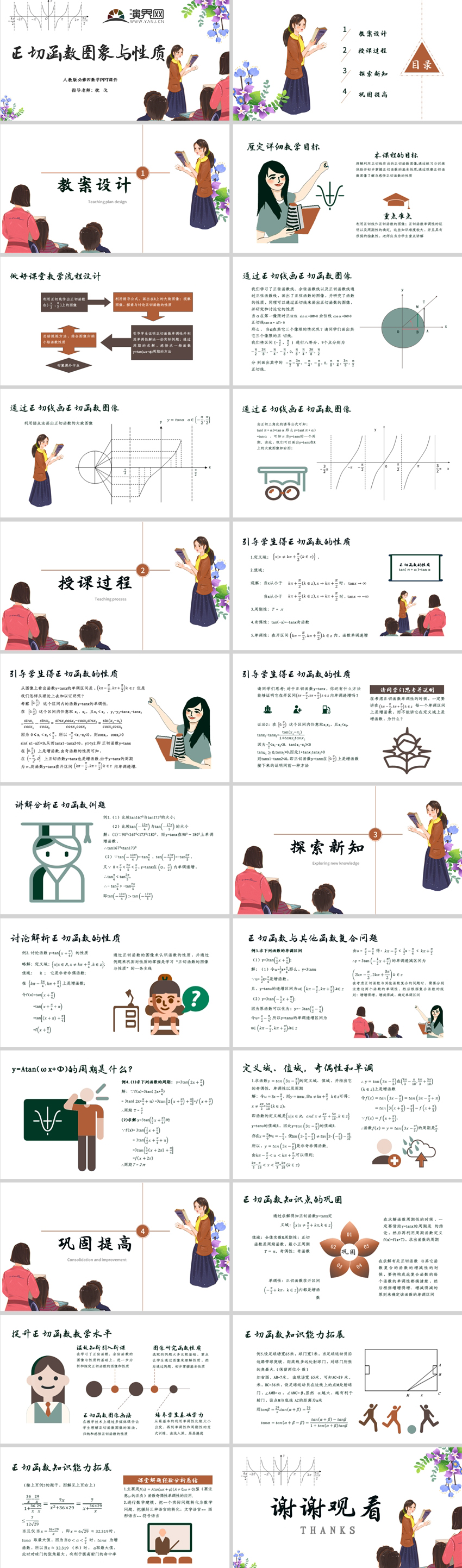 《正切函數(shù)圖象與性質(zhì)》PPT模板