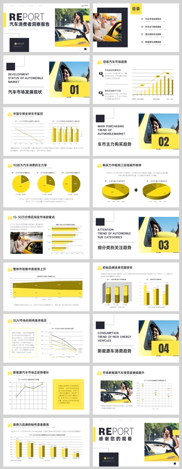 黃色汽車消費者洞察報告PPT模板