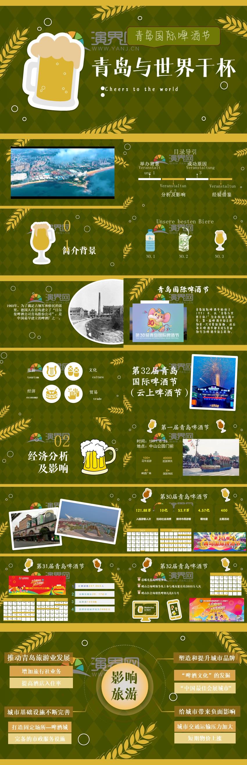 綠色小麥啤酒節(jié)介紹PPT