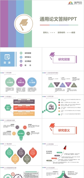 簡約高端大氣畢業(yè)答辯PPT模板