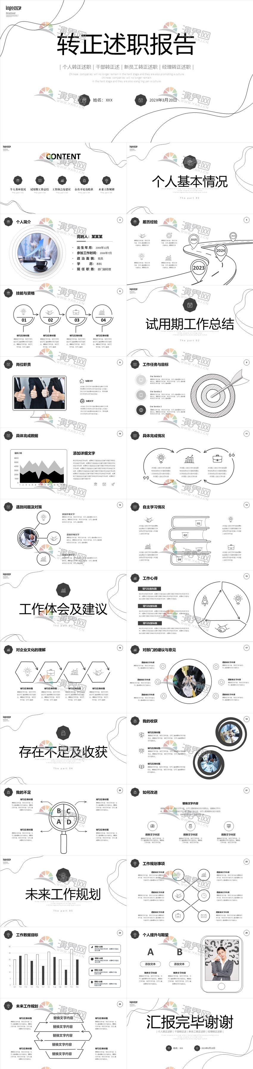 商務(wù)企業(yè)活動(dòng)策劃月度季度年中工作總結(jié)述職報(bào)告轉(zhuǎn)正匯報(bào).pptx