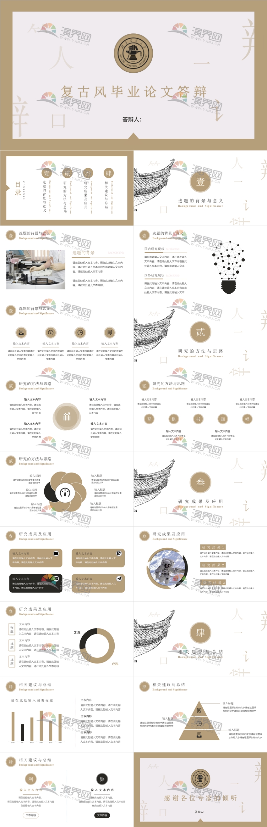 復(fù)古風(fēng)大學(xué)高校簡約畢業(yè)論文畢業(yè)設(shè)計(jì)答辯開題報(bào)告學(xué)術(shù)研究PPT模板.pptx