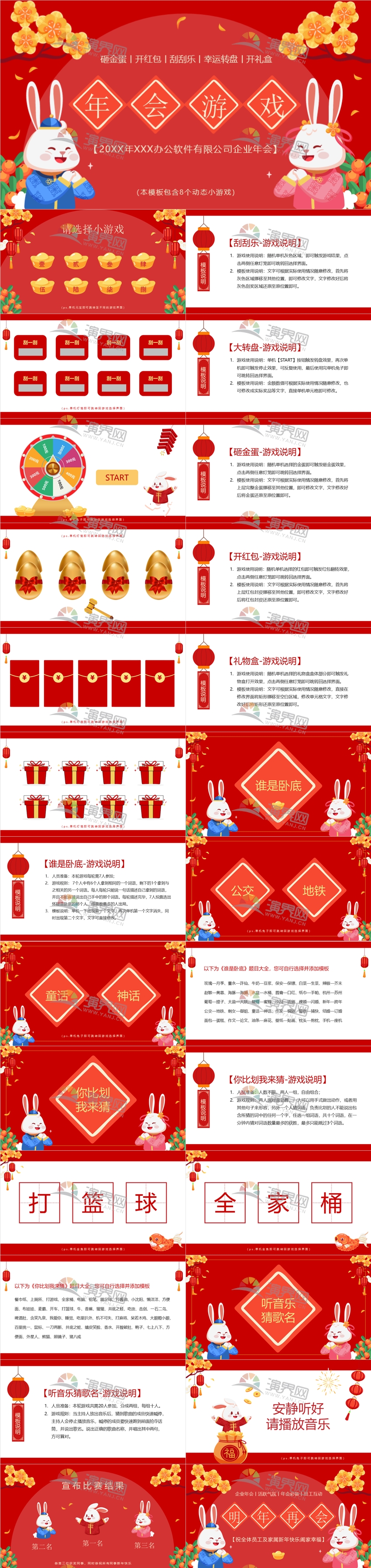 高端喜慶2025年會(huì)盛典暨員工表彰大會(huì)年度榮譽(yù)盛典PPT模板.pptx