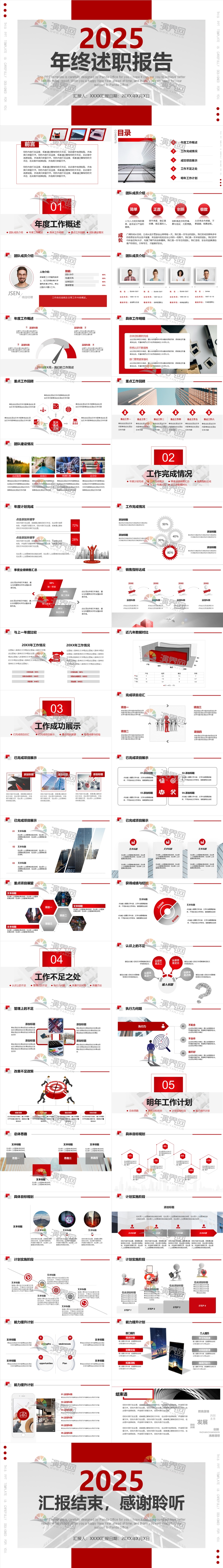 高端商務團隊建設團隊管理投資合作創(chuàng)業(yè)計劃產品宣傳企業(yè)介紹年終述職報告暨新年工作計劃.pptx