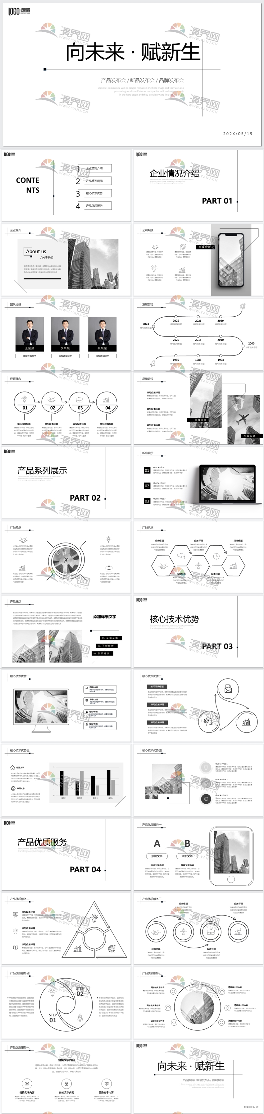 商務(wù)企業(yè)活動策劃月度季度年中工作總結(jié)述職報告產(chǎn)品新品品牌發(fā)布.pptx