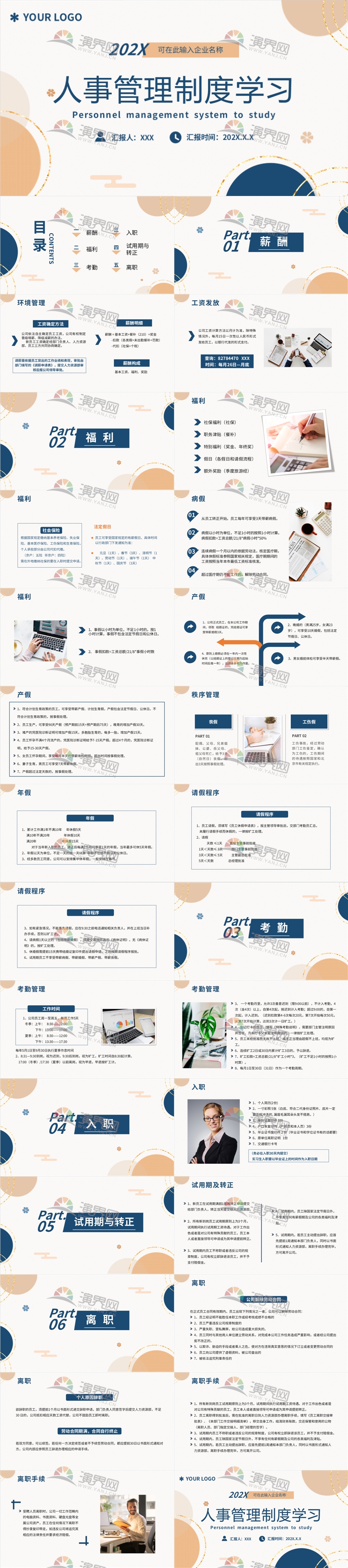 辦公室行政人事部門人事管理制度學(xué)習(xí)工作總結(jié)述職匯報(bào)報(bào)告.pptx