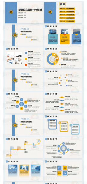 論文答辯藍(lán)色經(jīng)典活力PPT模板