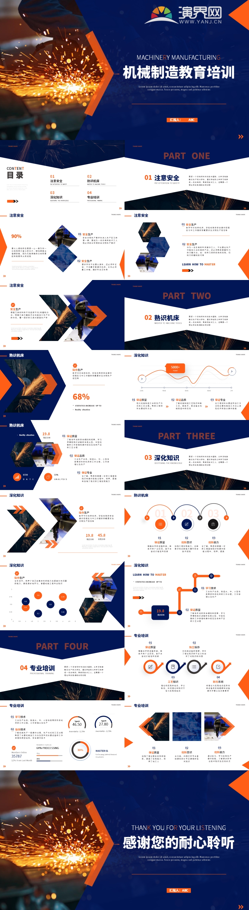 黃色商務(wù)風(fēng)機(jī)械制造教育培訓(xùn)PPT模板