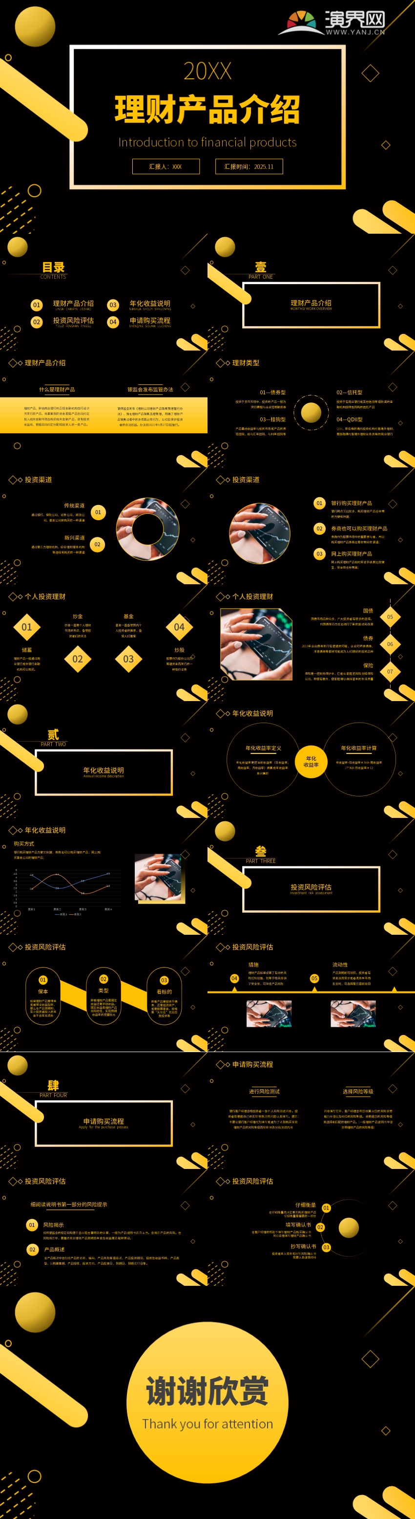 黑金漸變風理財產(chǎn)品介紹PPT模板
