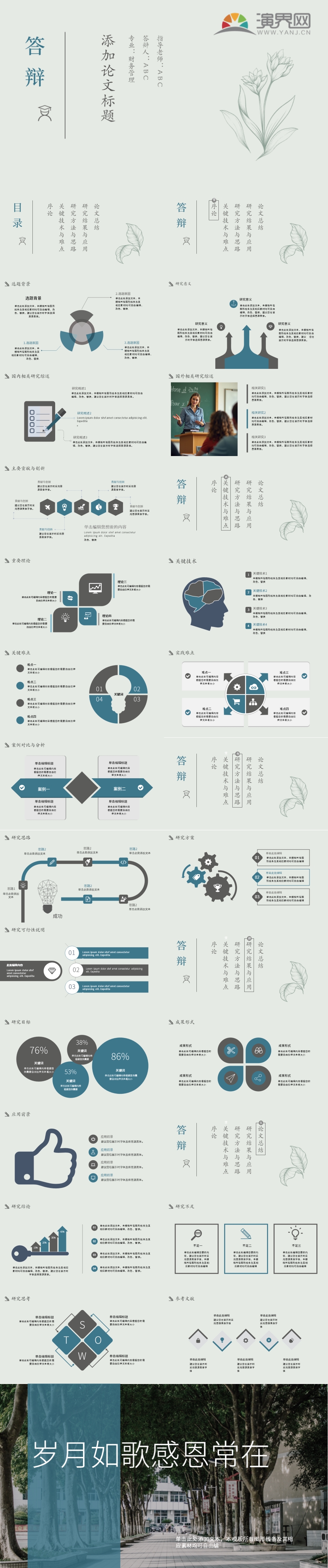淡色簡(jiǎn)約風(fēng)論文答辯ppt模板