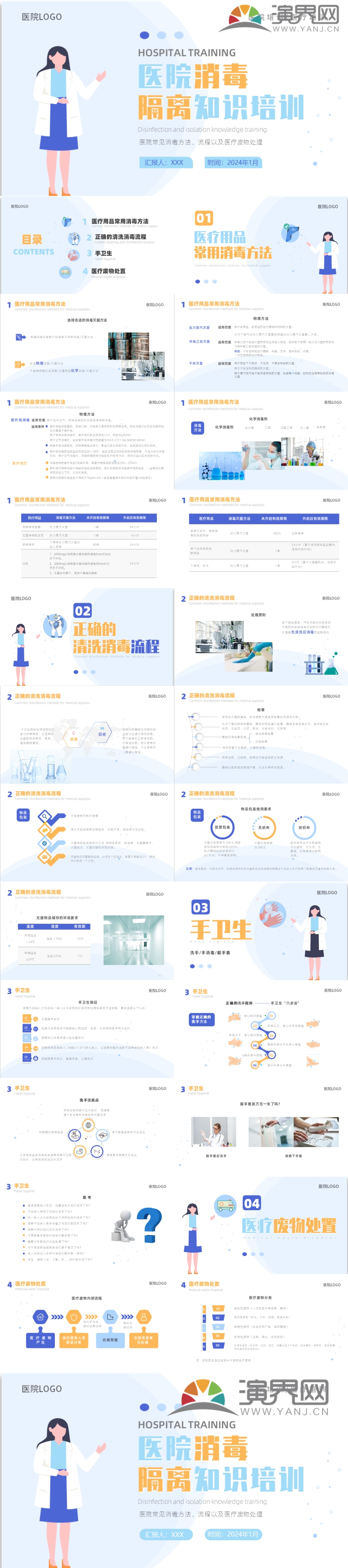 藍色簡約醫(yī)院感消毒知識培訓ppt模板