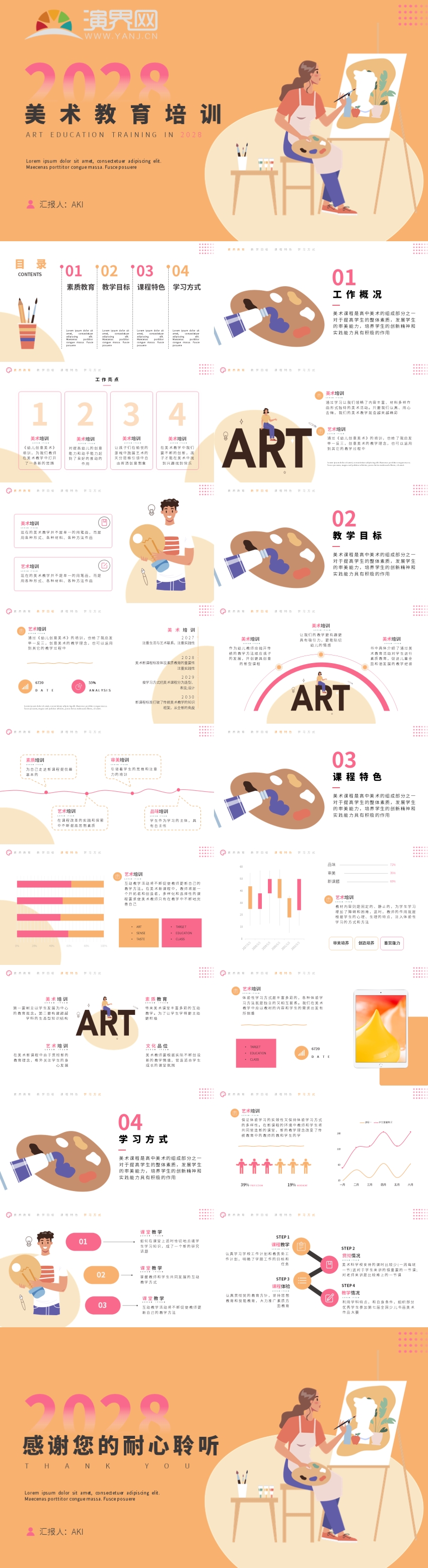 橙色插畫風(fēng)美術(shù)教育培訓(xùn)PPT模板