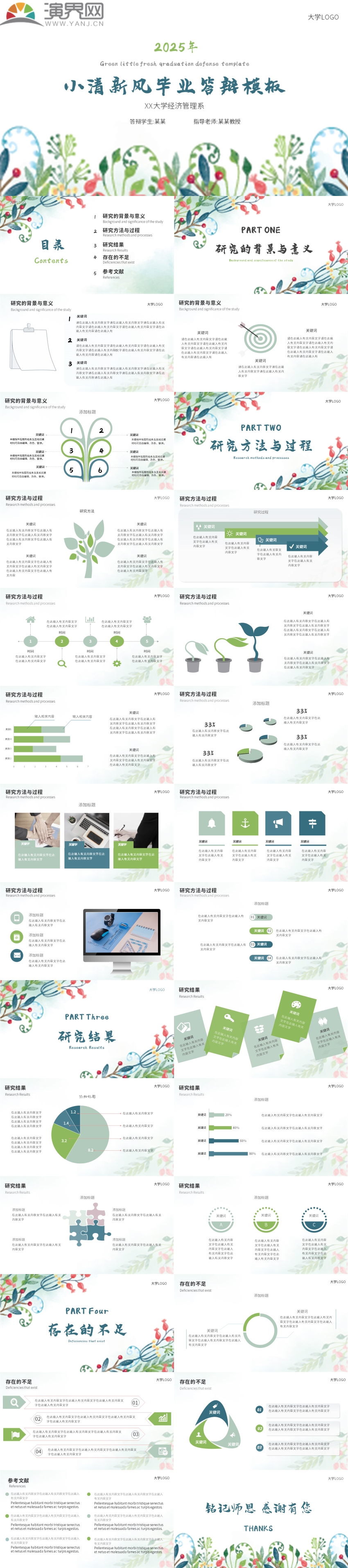 小清新風(fēng)畢業(yè)論文答辯ppt模板