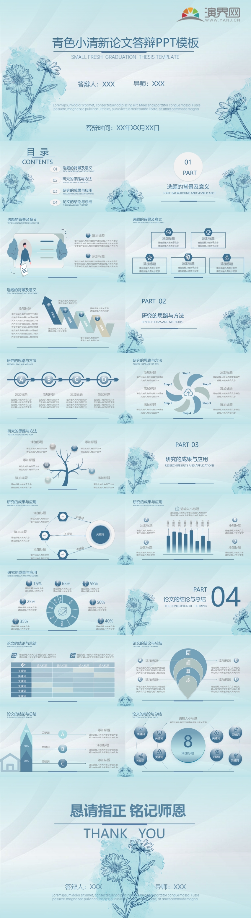 青色小清新論文答辯PPT模板