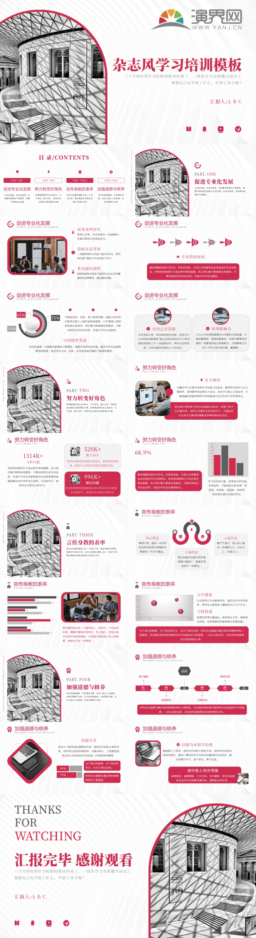 紅色雜志風(fēng)學(xué)習(xí)培訓(xùn)ppt模板