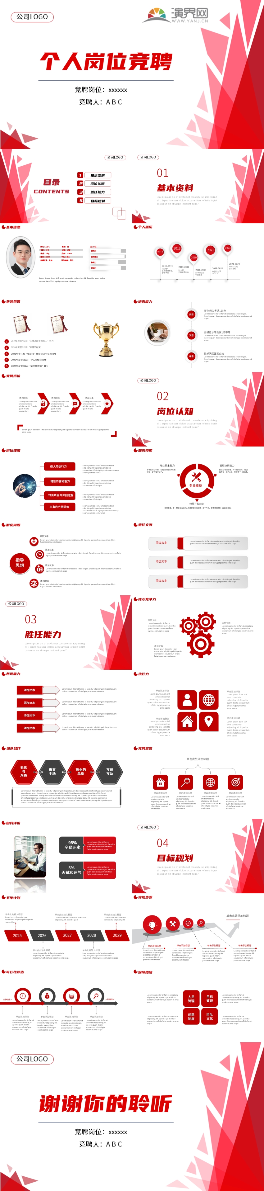 紅色崗位競聘ppt模板