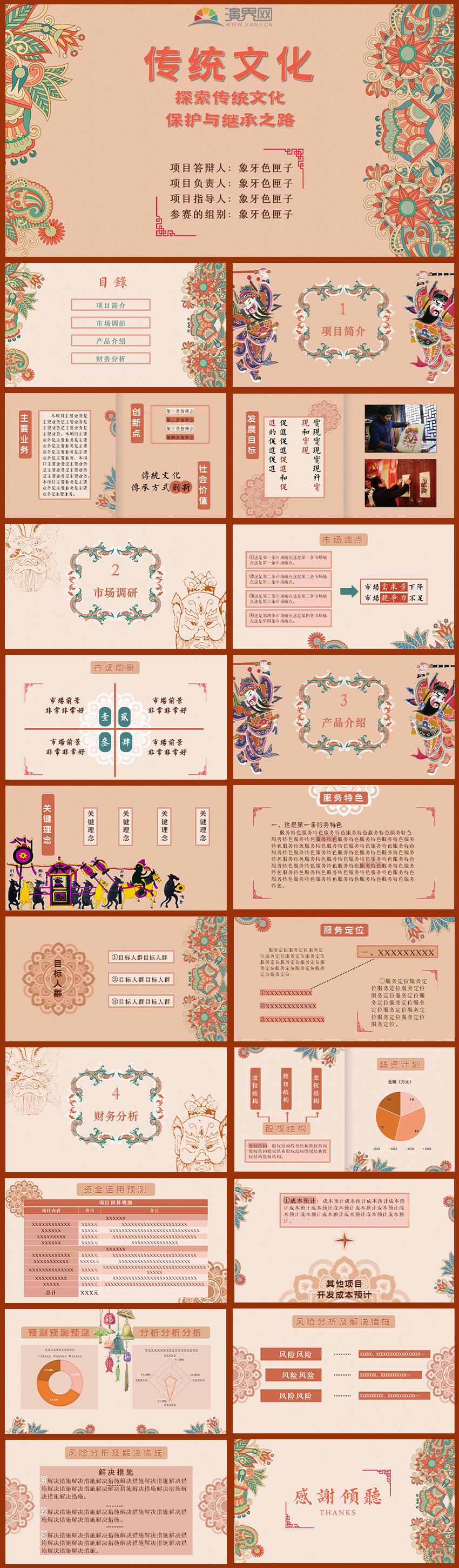 橙紅色扁平國潮中國風民族風傳統(tǒng)民俗文化大學生互聯(lián)網(wǎng)＋比賽PPT