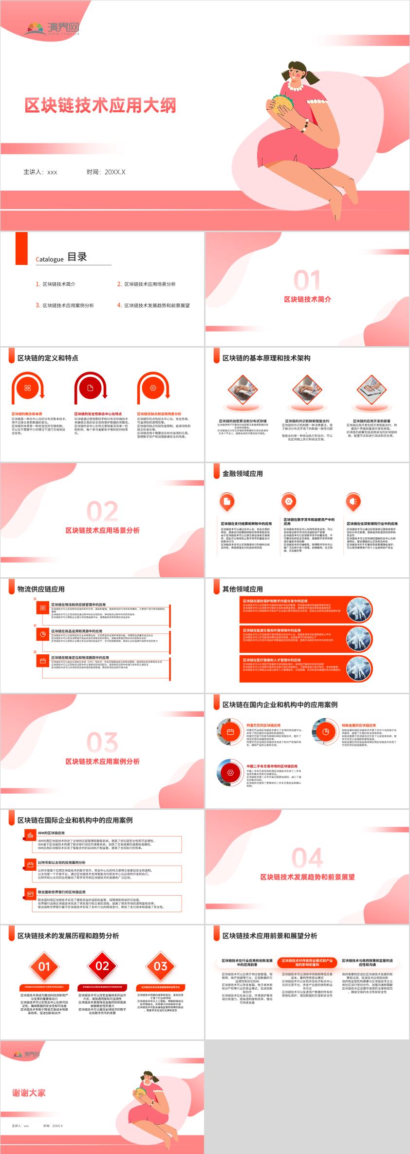 區(qū)塊鏈技術(shù)應(yīng)用PPT